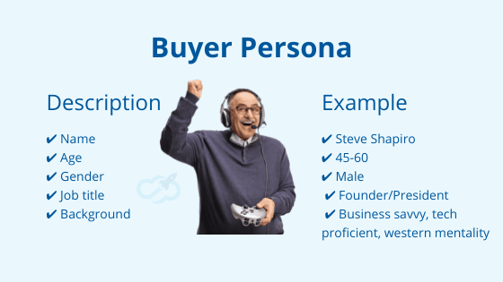 Buyer persona profile