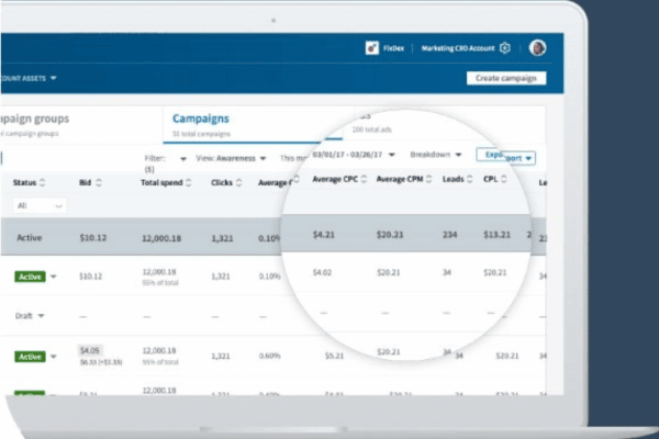 Campaign Manager dashboard