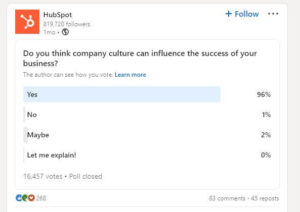 A screenshot of a poll from HubSpot's LinkedIn