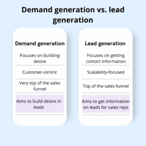 An infographic of the differences between demand and lead generation