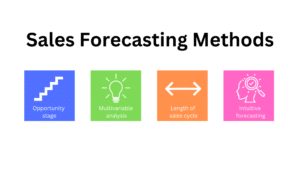 Common sales forecasting methods