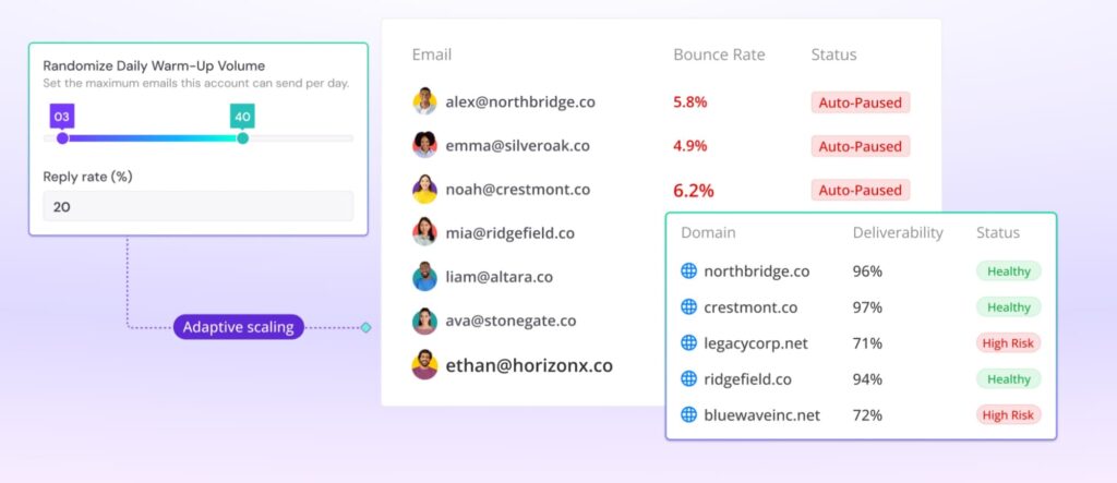 smartlead-email-warmup