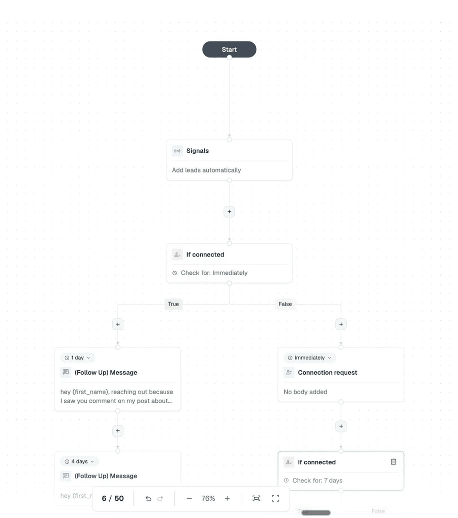 using expandi for linkedin lead generation