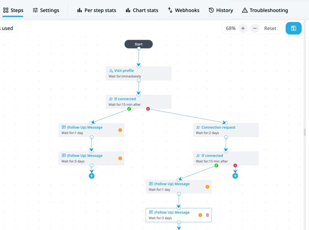 building a professional network on linkedin