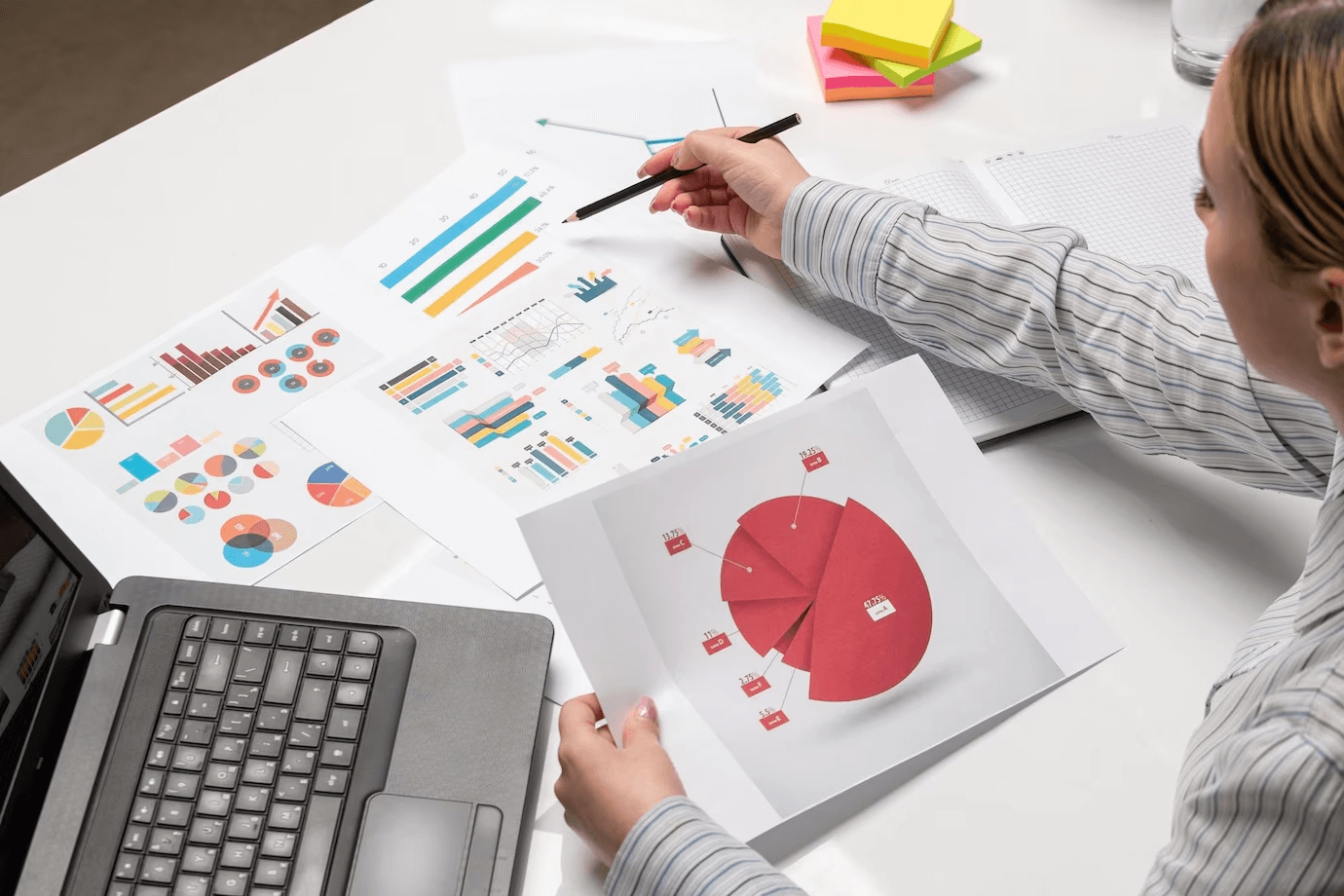 Criteria for selecting the right sales forecasting method