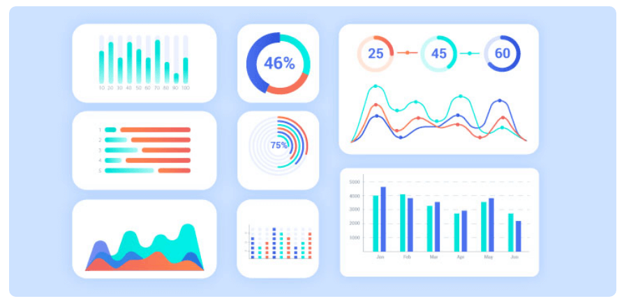 Quantitative sales forecasting methods