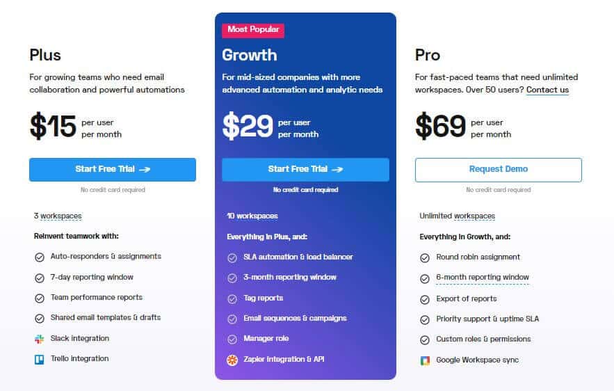 An-image-of-Gmelius'-pricing