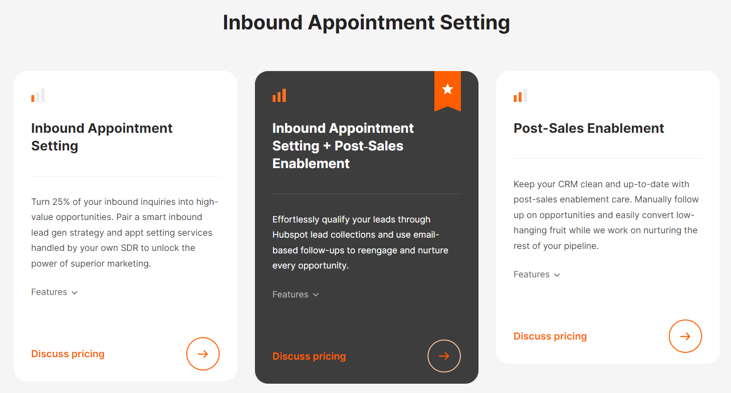 A screenshot of The Martal Group's inbound appointment setting plans