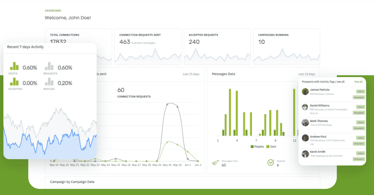 best linkedin automation tool