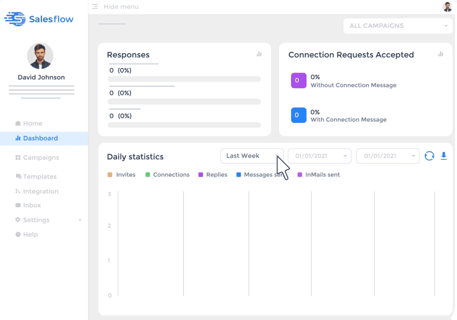 linkedin automation tools