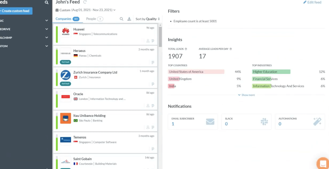 cold outreach vs warm outreach