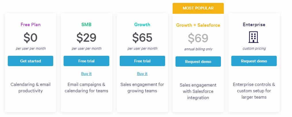 A screenshot of MixMax's pricing plans