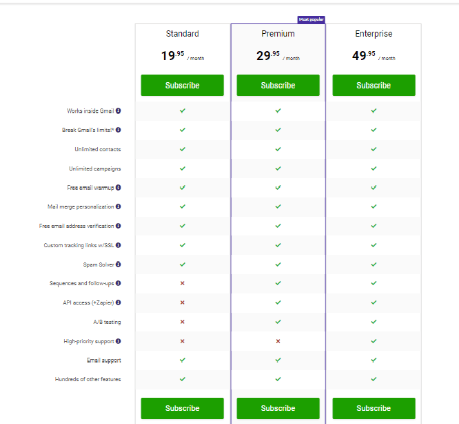 A screenshot of GMass' individual plans