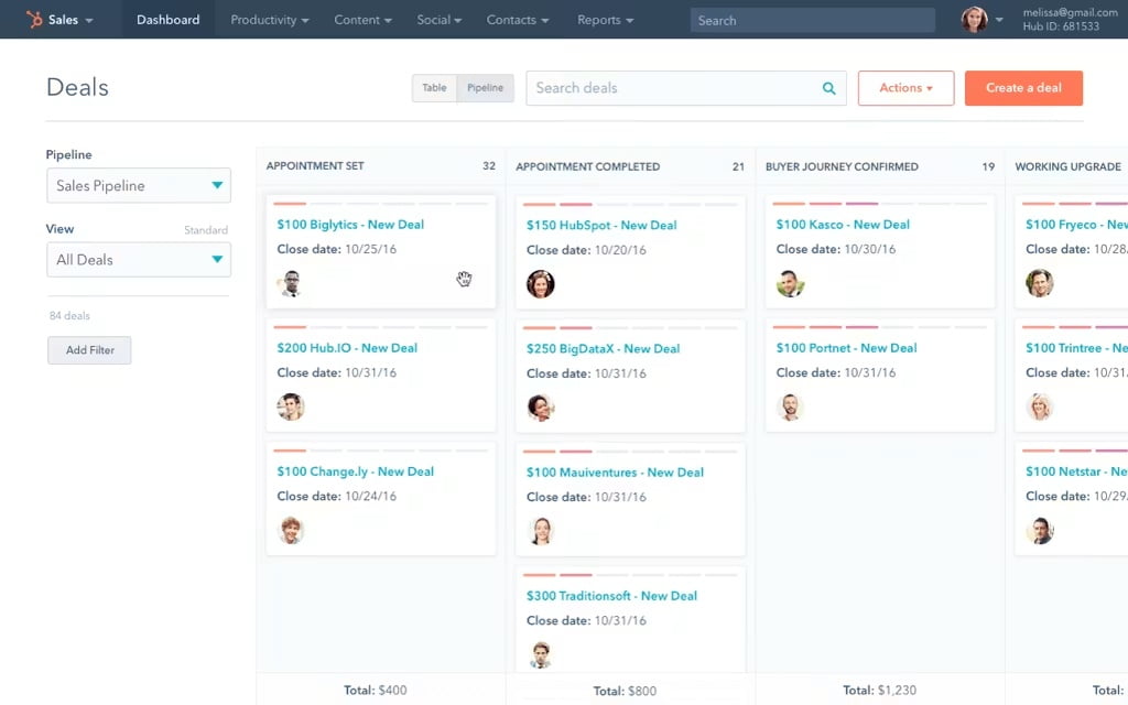 hubspot-crm