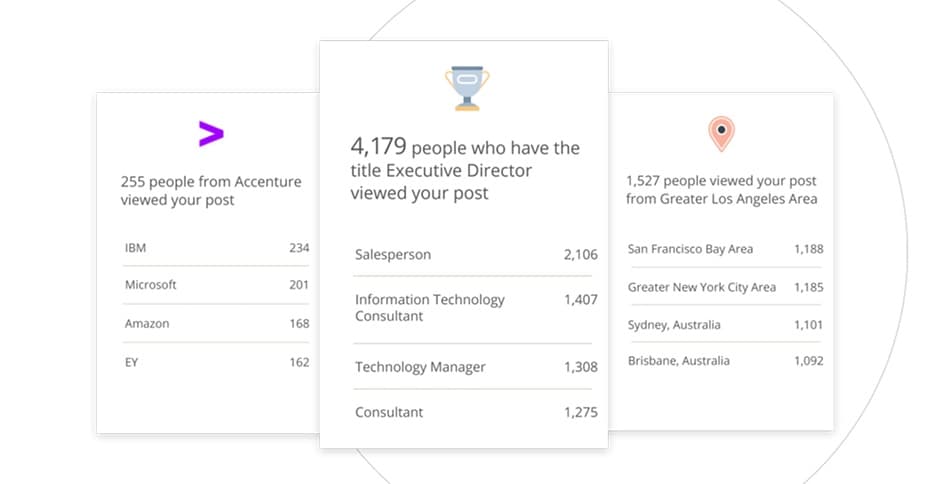 engage-ai analytics