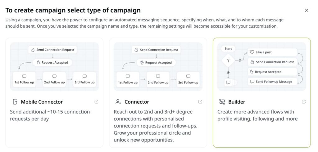 Expandi campaign setup screen with three automation types: Mobile Connector, Connector, and Builder