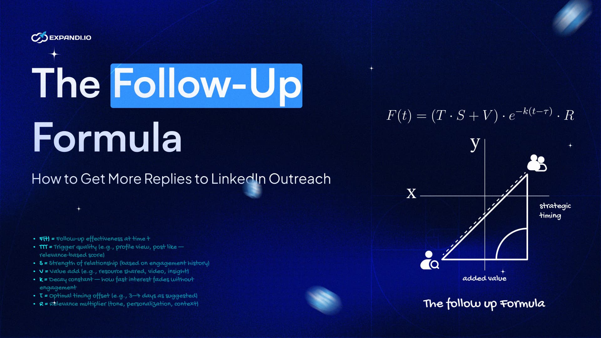 Get More Responses: How to Follow Up with LinkedIn Messages