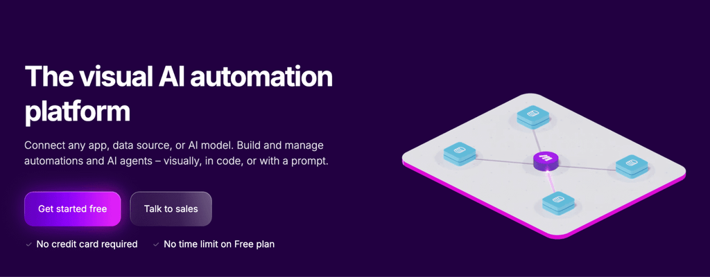 Make a no-code automation platform to LinkedIn to Pipedrive