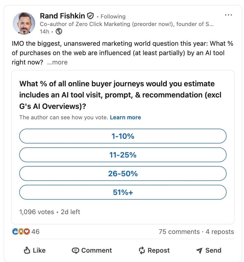 rand-linkedin-poll