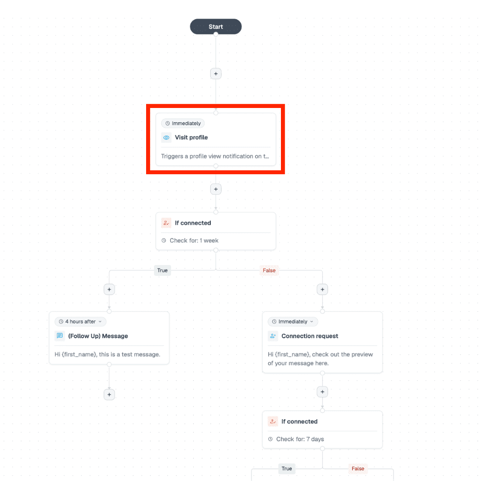 Setting up the ‘Visit profile' action in Expandi