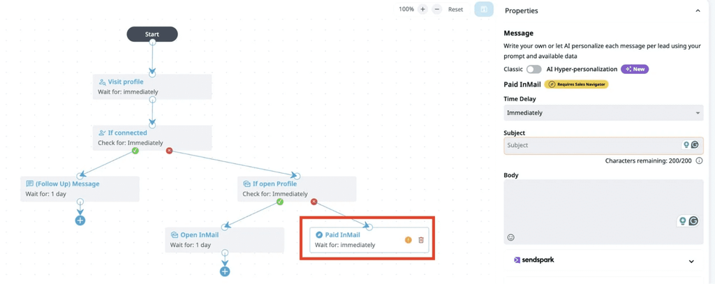 expandi paid inmail outreach flow