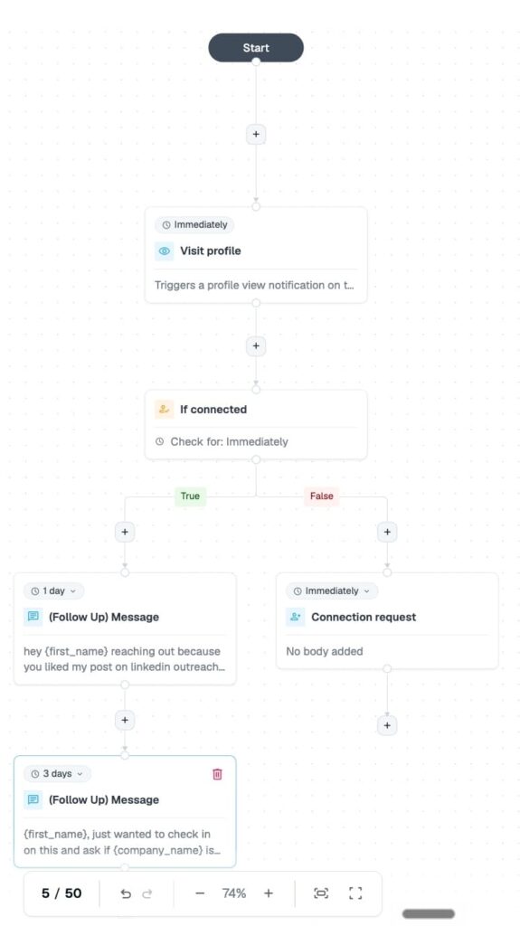 expandi-outreach-flow