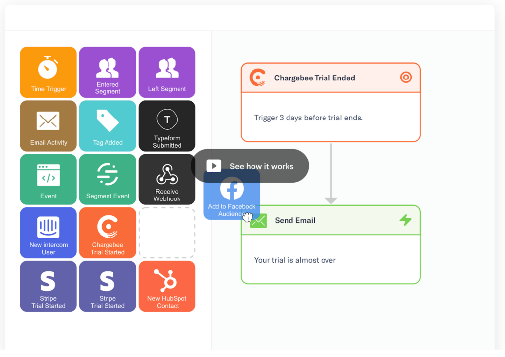Encharge - Best for SaaS lifecycle email automation