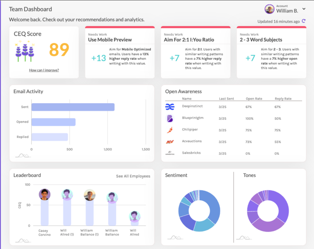 Lavender - Best for AI-powered email coaching