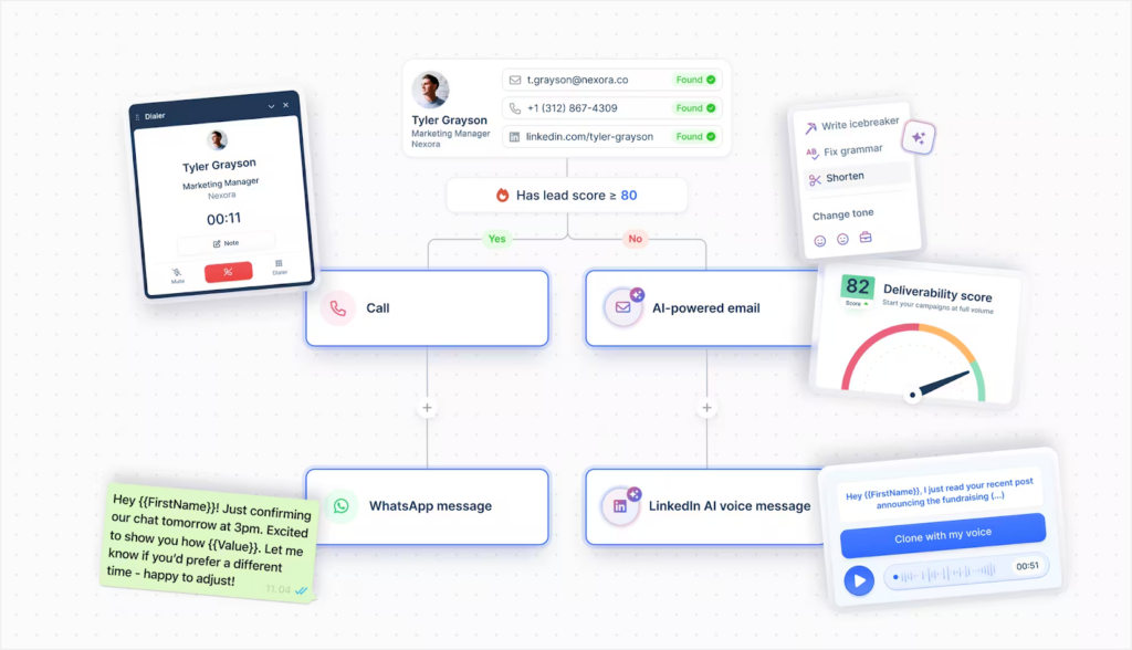 Lemlist - Best for omni-channel + personalized cold outreach
