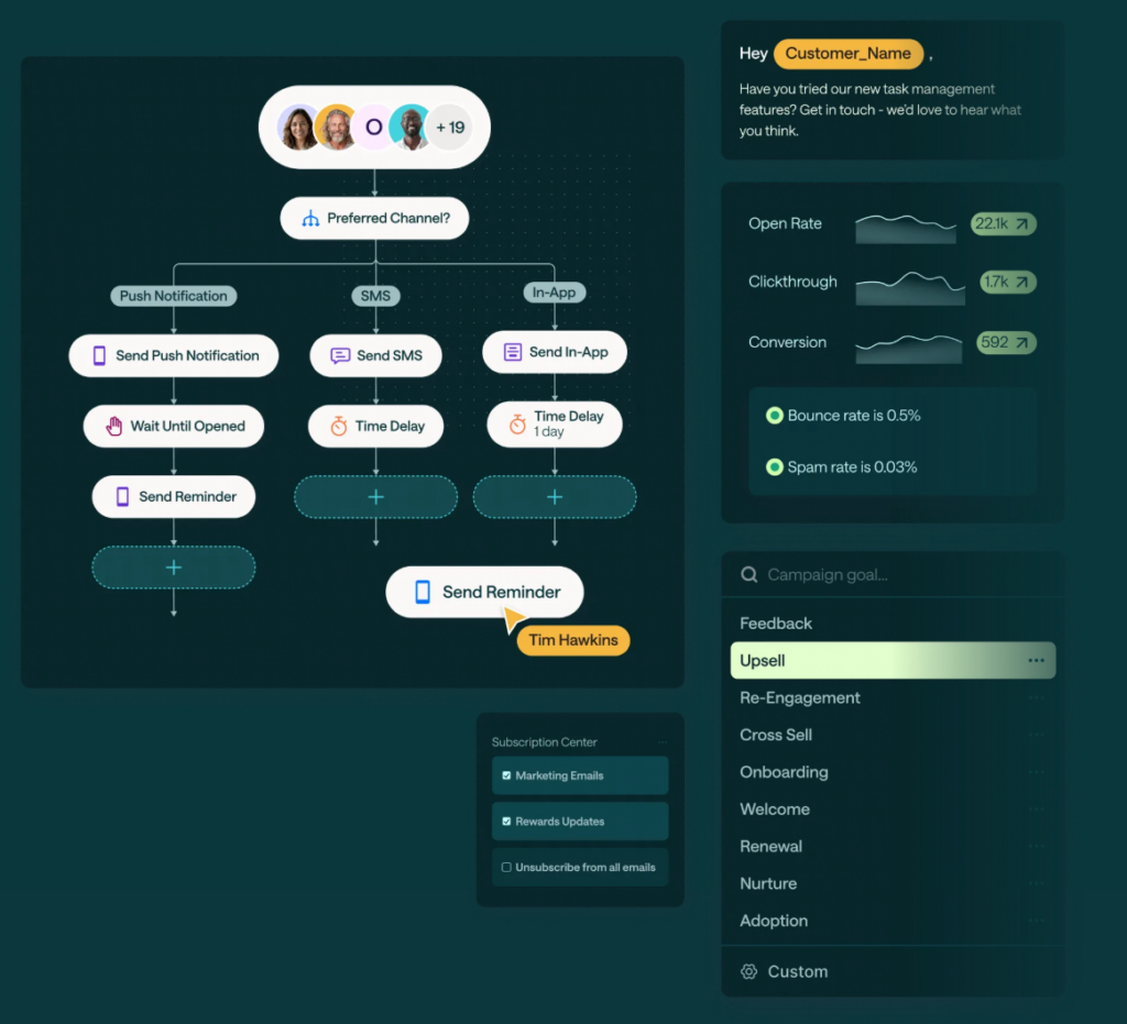 Customer.io - Best for event-driven lifecycle email (product & SaaS teams)
