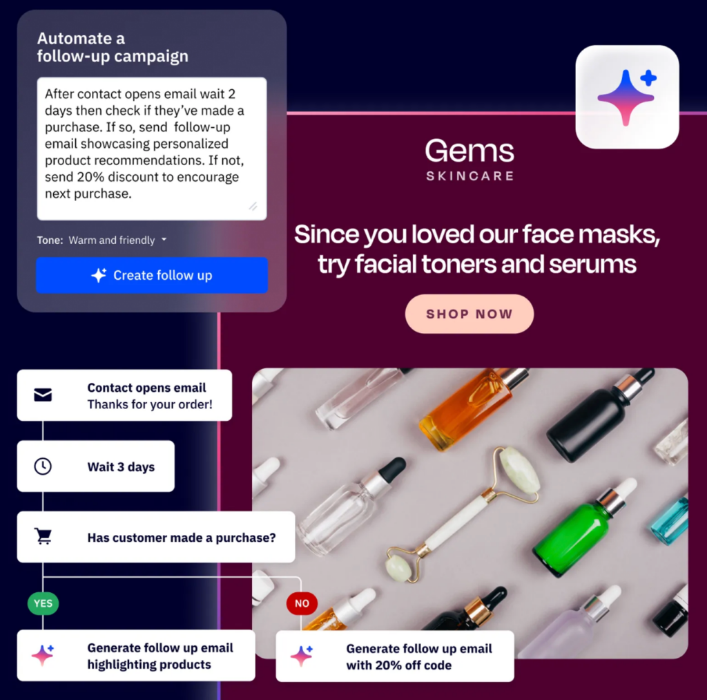 ActiveCampaign - Best for AI-powered marketing automation (email + CRM)