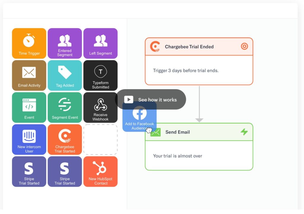 encharge-saas-emails