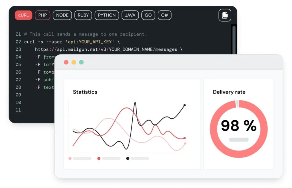 mailgun-email-delivery