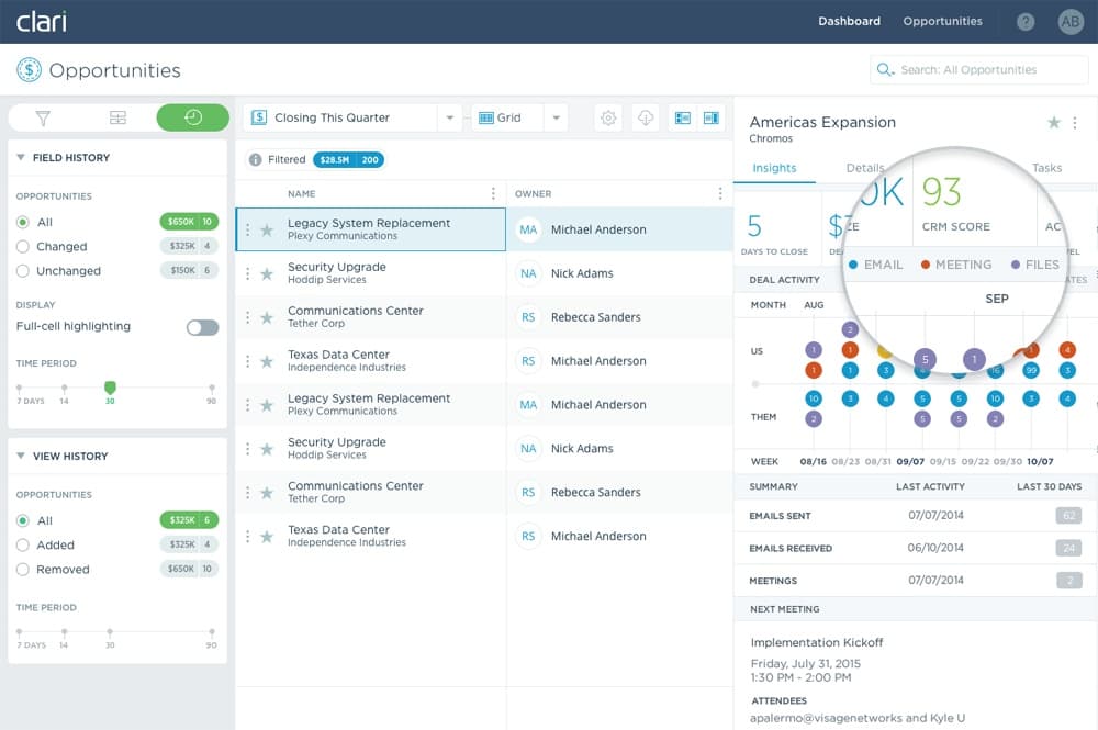 Clari opportunities view with CRM score, deal activity, and next meeting details