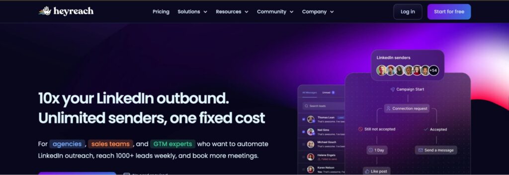 meeting booked rate benchmarks