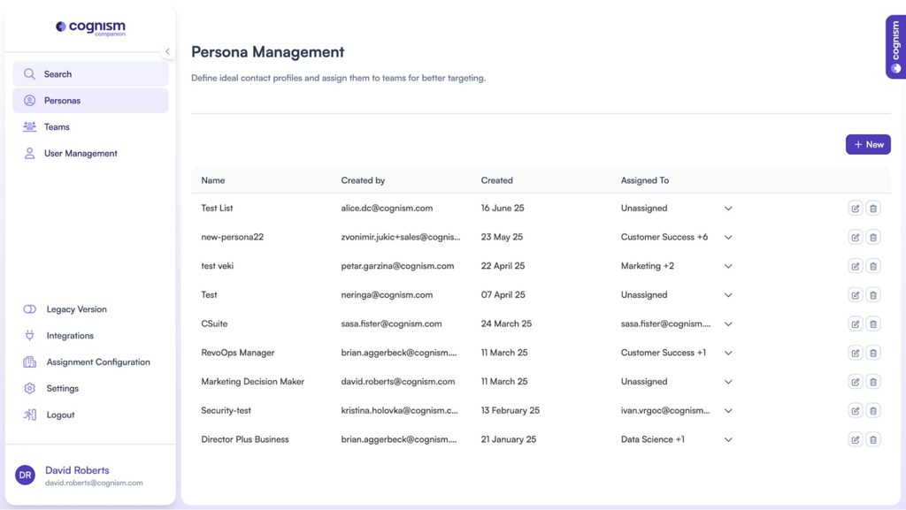 Cognism Companion persona management screen listing saved contact profiles by team