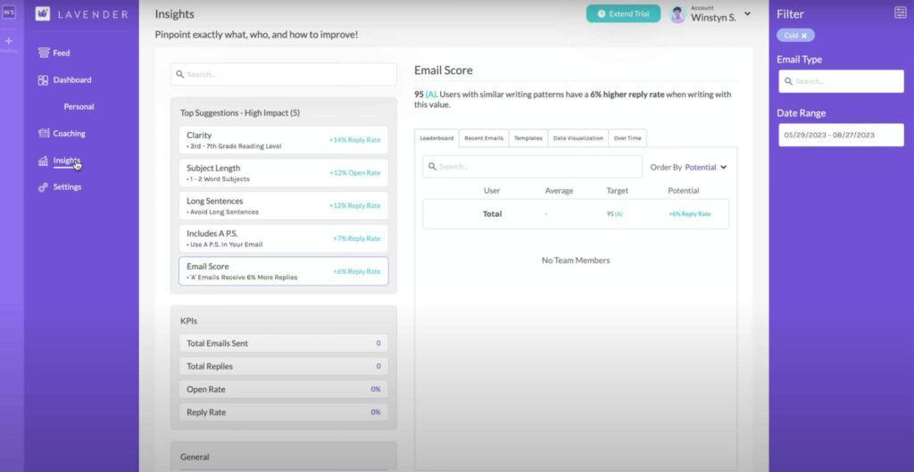 Lavender insights panel scoring an email 95 with clarity and subject line suggestions