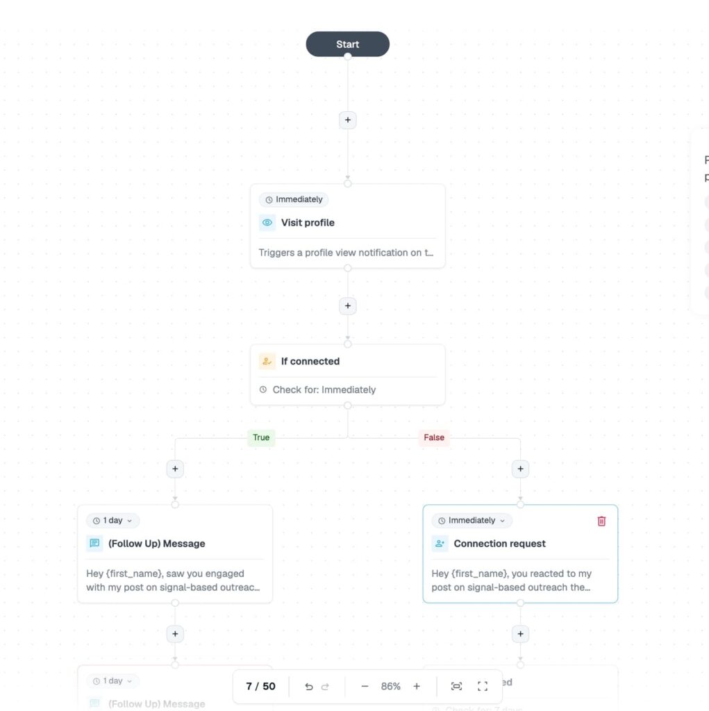 expandi linkedin outreach flow