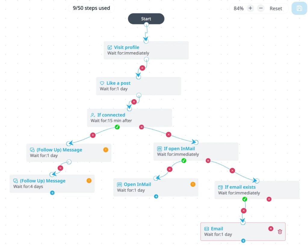 professional linkedin message templates recruiter