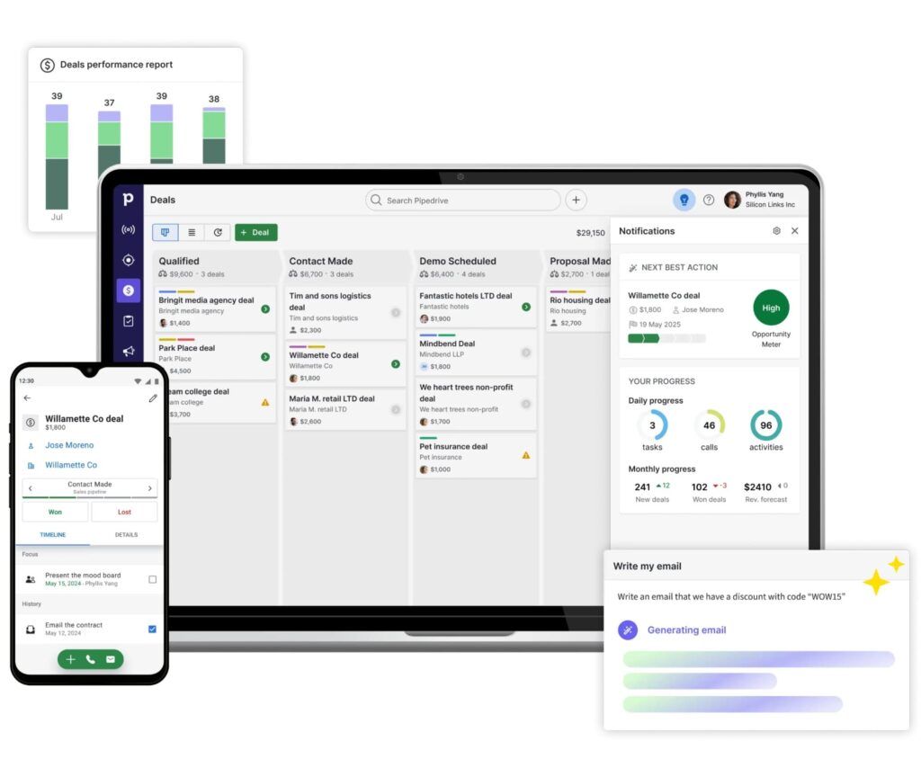 pipedrive crm for linkedin driven teams