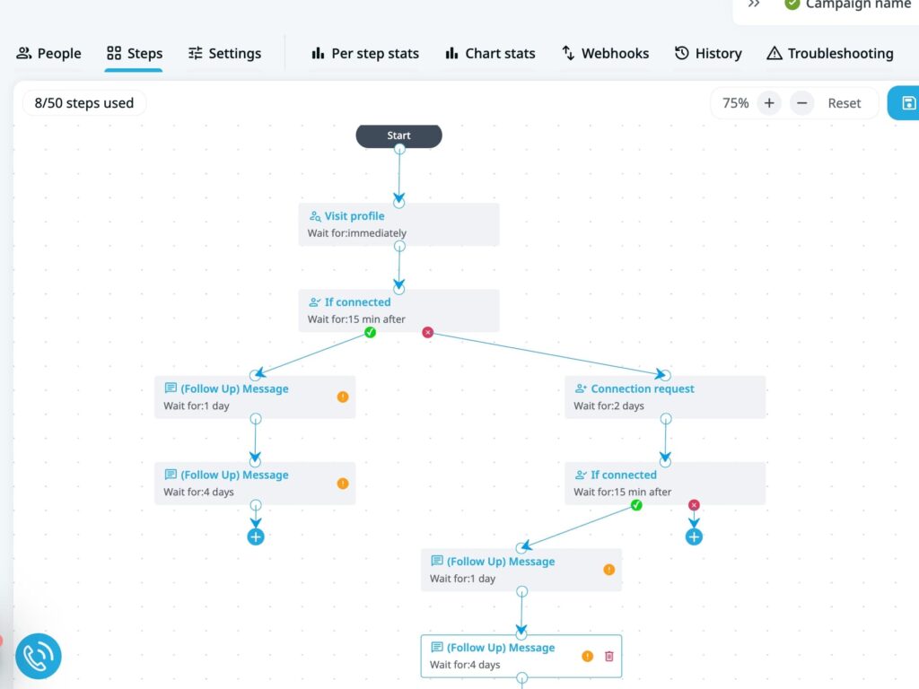AI prompts for sales teams