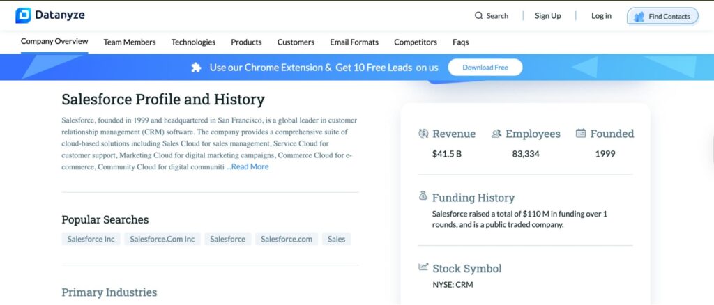Data enrichment tools for B2B lead qualification