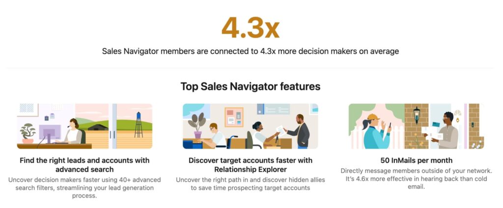 linkedin premium plans