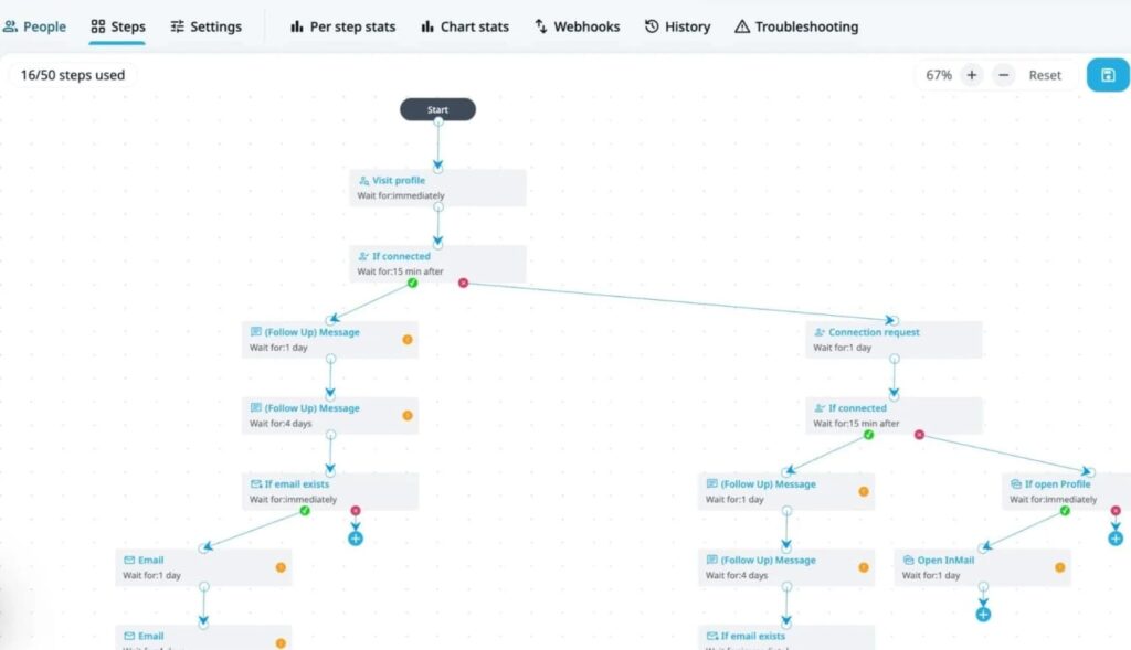 Socialpilot alternatives