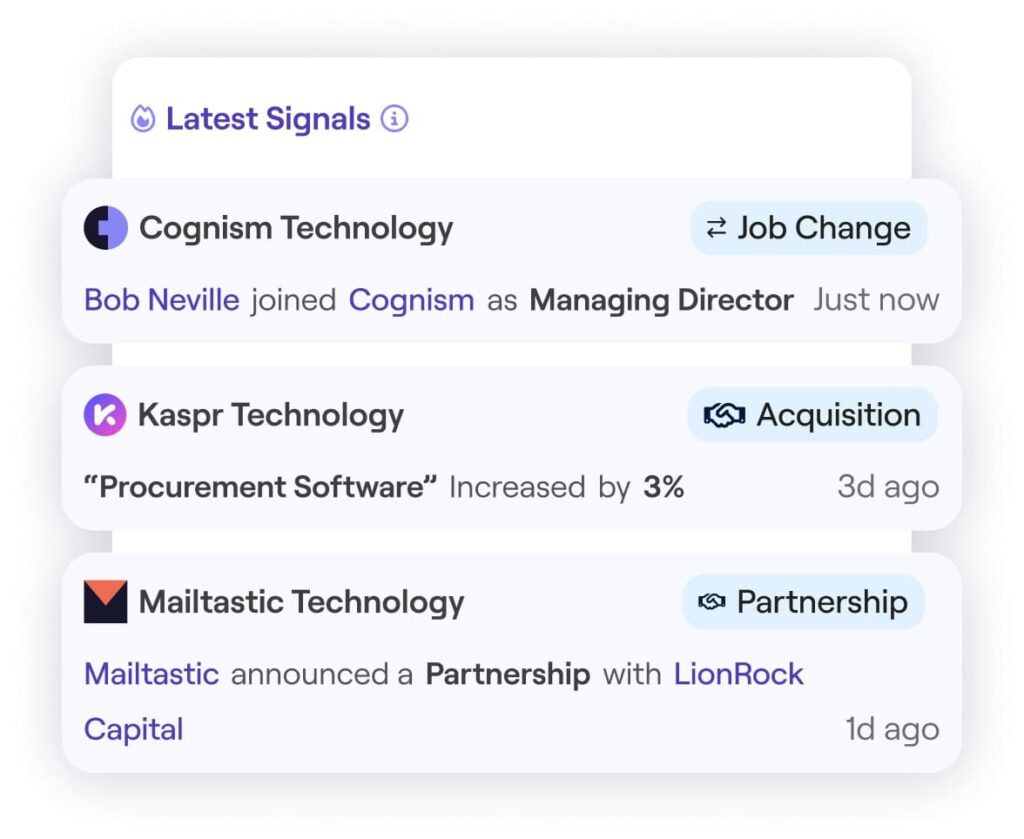 Snov.io alternatives