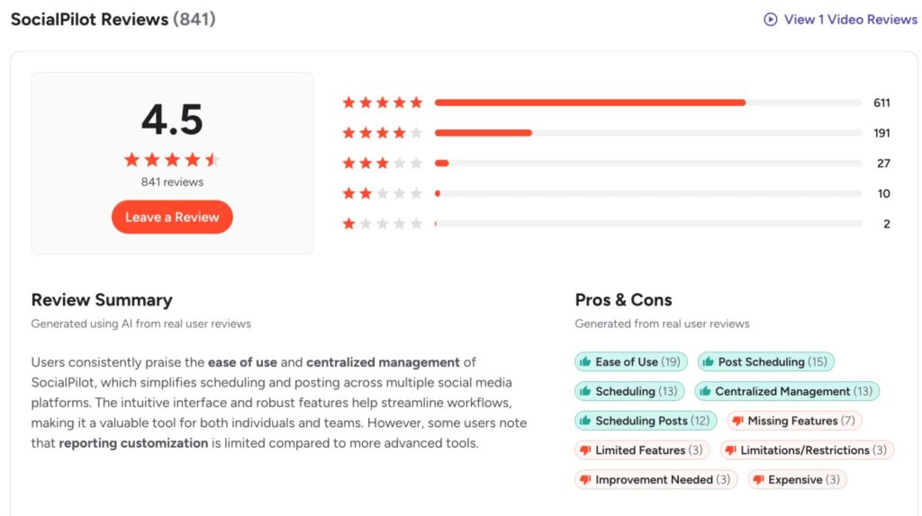 Socialpilot competitors