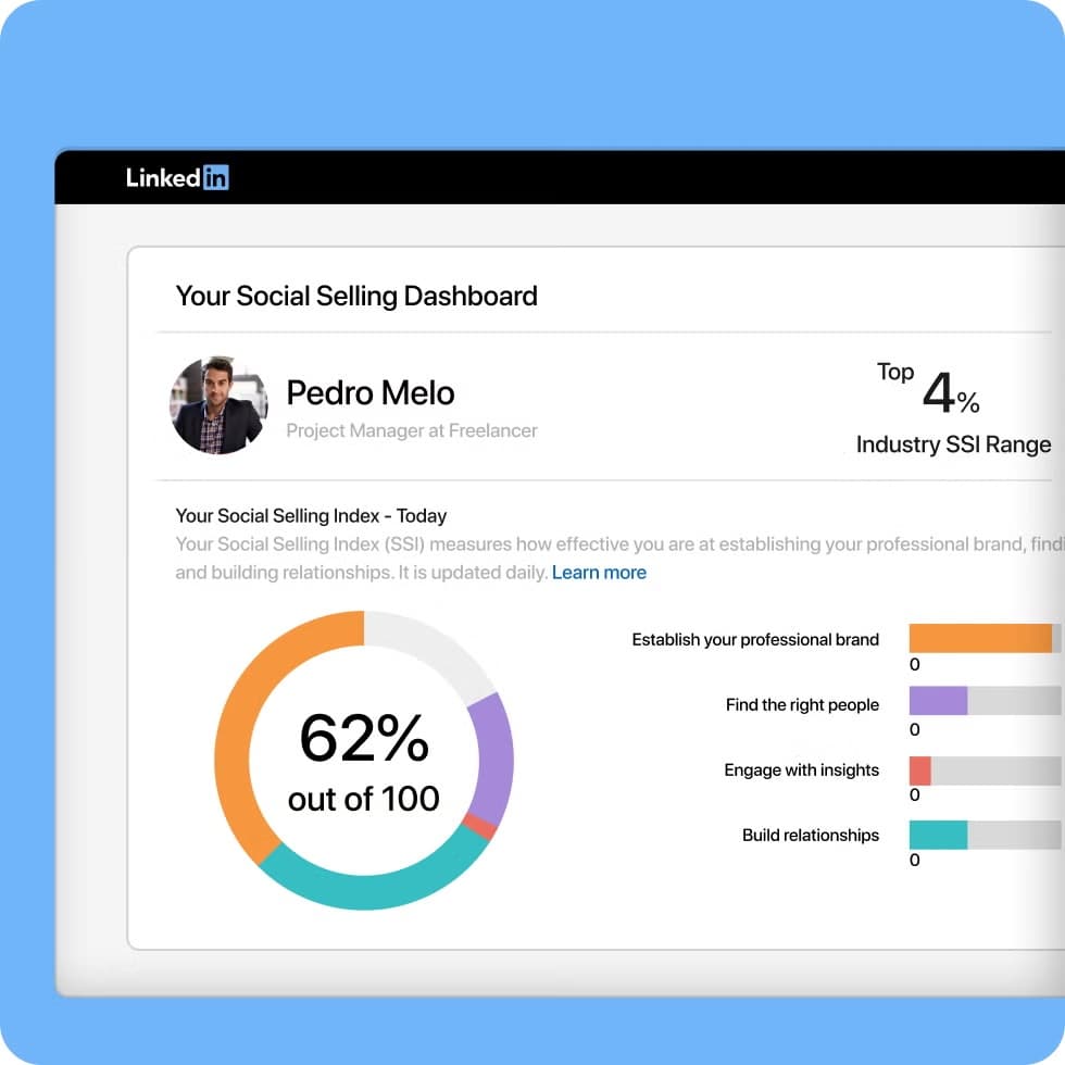 features of linkedin
