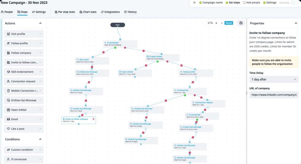 Expandi Builder campaign visualization