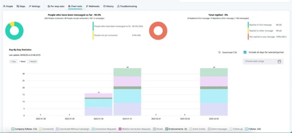 expandi-analytics
