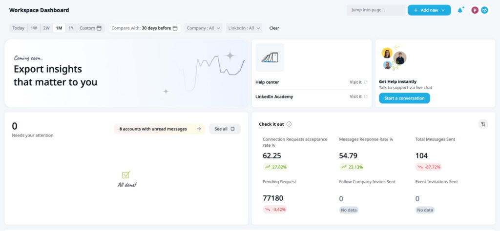 Expandi Workspace dashboard